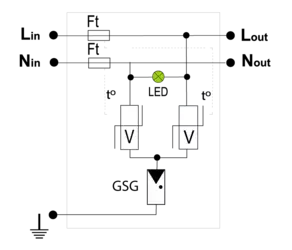 MSB10C-400