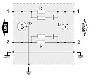 CL-DSL